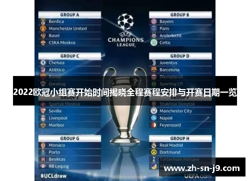 2022欧冠小组赛开始时间揭晓全程赛程安排与开赛日期一览