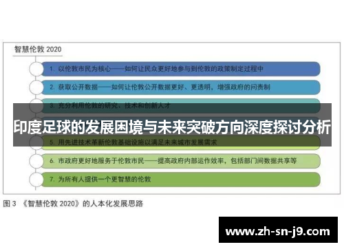 印度足球的发展困境与未来突破方向深度探讨分析