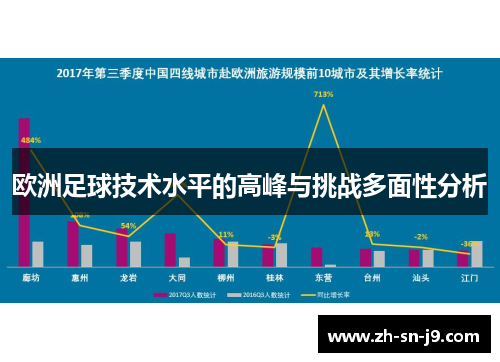 欧洲足球技术水平的高峰与挑战多面性分析 欧洲足球技术水平的高峰与挑战多面性分析