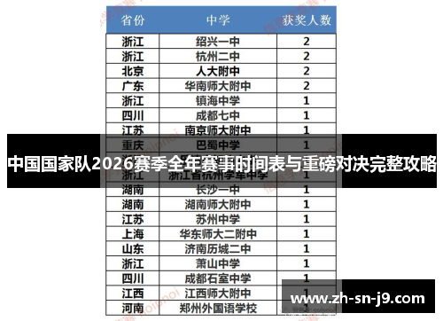 中国国家队2026赛季全年赛事时间表与重磅对决完整攻略 中国国家队2026赛季全年赛事时间表与重磅对决完整攻略