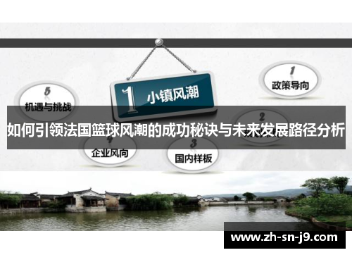 如何引领法国篮球风潮的成功秘诀与未来发展路径分析 如何引领法国篮球风潮的成功秘诀与未来发展路径分析