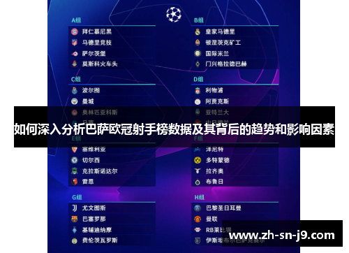 如何深入分析巴萨欧冠射手榜数据及其背后的趋势和影响因素