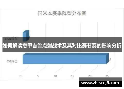 如何解读意甲吉鲁点射战术及其对比赛节奏的影响分析