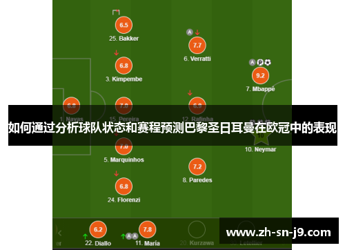 如何通过分析球队状态和赛程预测巴黎圣日耳曼在欧冠中的表现