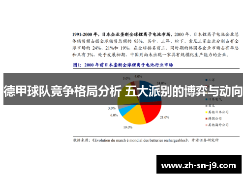 德甲球队竞争格局分析 五大派别的博弈与动向