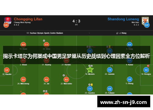 揭示卡塔尔为何屡成中国男足梦魇从历史战绩到心理因素全方位解析 揭示卡塔尔为何屡成中国男足梦魇从历史战绩到心理因素全方位解析