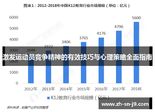 激发运动员竞争精神的有效技巧与心理策略全面指南 激发运动员竞争精神的有效技巧与心理策略全面指南