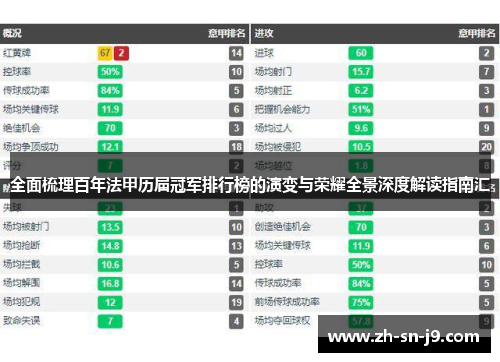 全面梳理百年法甲历届冠军排行榜的演变与荣耀全景深度解读指南汇
