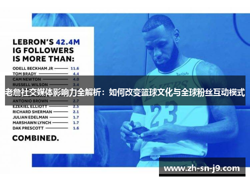 老詹社交媒体影响力全解析：如何改变篮球文化与全球粉丝互动模式