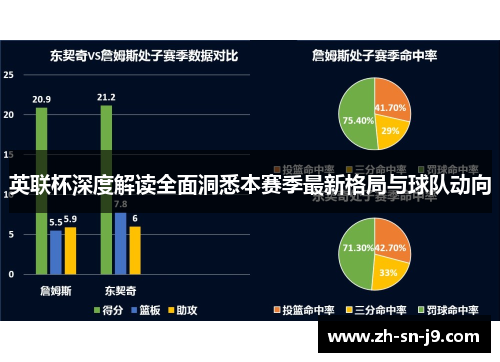 英联杯深度解读全面洞悉本赛季最新格局与球队动向 英联杯深度解读全面洞悉本赛季最新格局与球队动向