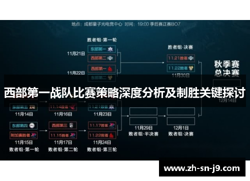 西部第一战队比赛策略深度分析及制胜关键探讨 西部第一战队比赛策略深度分析及制胜关键探讨