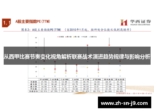 从西甲比赛节奏变化视角解析联赛战术演进趋势规律与影响分析