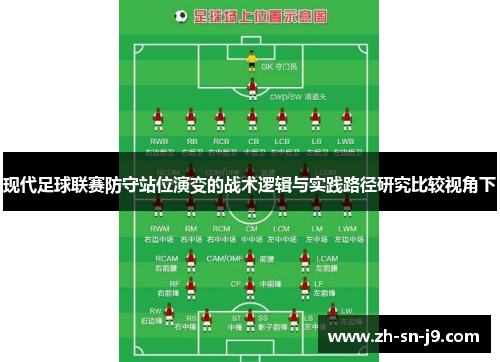 现代足球联赛防守站位演变的战术逻辑与实践路径研究比较视角下