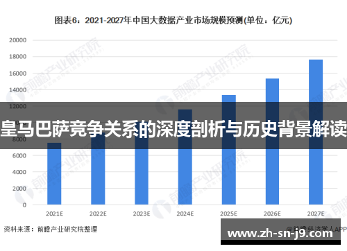 皇马巴萨竞争关系的深度剖析与历史背景解读 皇马巴萨竞争关系的深度剖析与历史背景解读