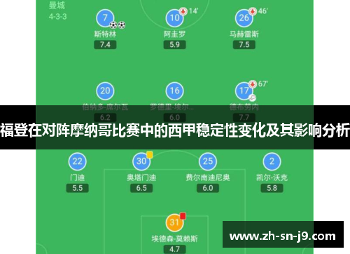 福登在对阵摩纳哥比赛中的西甲稳定性变化及其影响分析