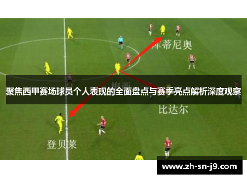 聚焦西甲赛场球员个人表现的全面盘点与赛季亮点解析深度观察 聚焦西甲赛场球员个人表现的全面盘点与赛季亮点解析深度观察