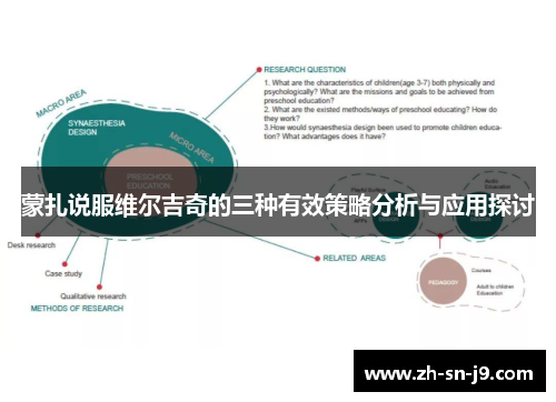 蒙扎说服维尔吉奇的三种有效策略分析与应用探讨 蒙扎说服维尔吉奇的三种有效策略分析与应用探讨