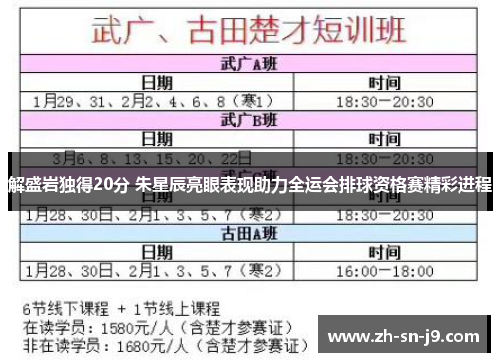 解盛岩独得20分 朱星辰亮眼表现助力全运会排球资格赛精彩进程 解盛岩独得20分 朱星辰亮眼表现助力全运会排球资格赛精彩进程